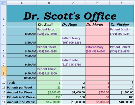 Uses Of Microsoft Excel In Our Daily Life Atlantadad