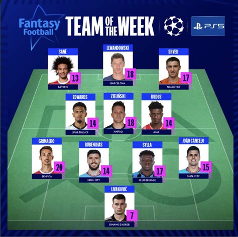 Siaran Bola Live On Twitter UCL Team Of The Week Https T Co