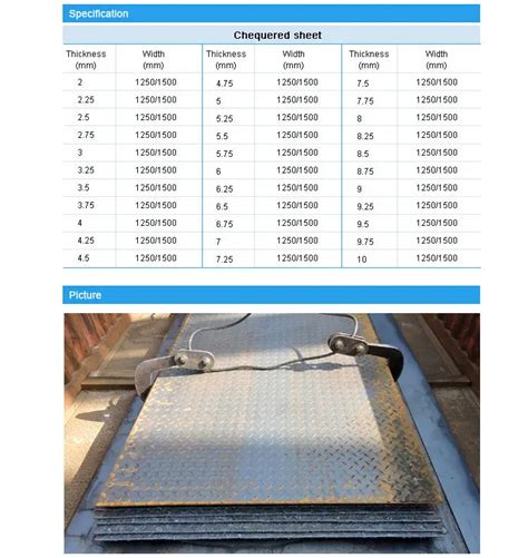 Chequered Plate Weight Chart