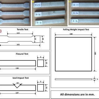 A Tensile Test Samples B Flexural Test Samples C Impact Test