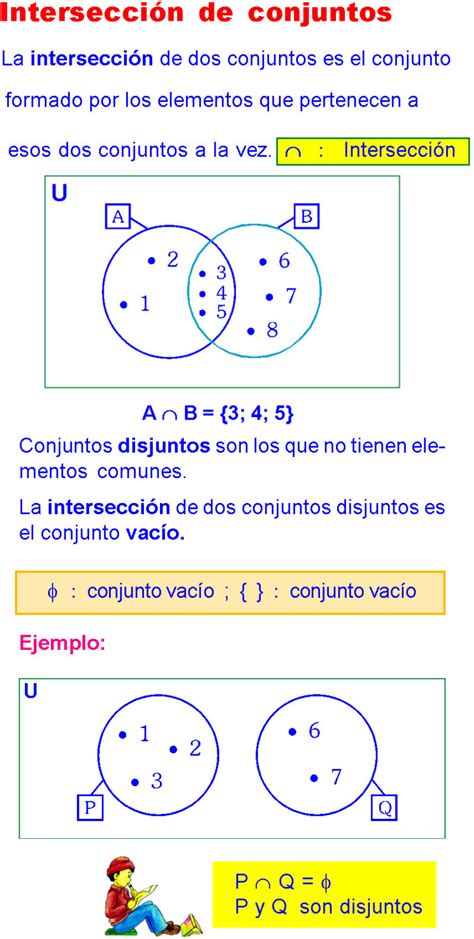 INTERSECCIÓN DE CONJUNTOS EJEMPLOS Y EJERCICIOS RESUELTOS