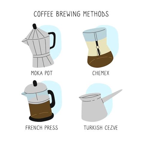 Free Vector | Coffee brewing methods