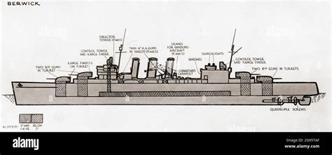 Diagrama del HMS Berwick pennant número 65 un crucero pesado de clase