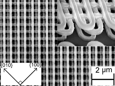 Figure 1 From All Optical Octave Broad Ultrafast Switching Of Si