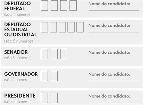 Cola Eleitoral Imprima E Preencha Com Os Dados De Seus Candidatos