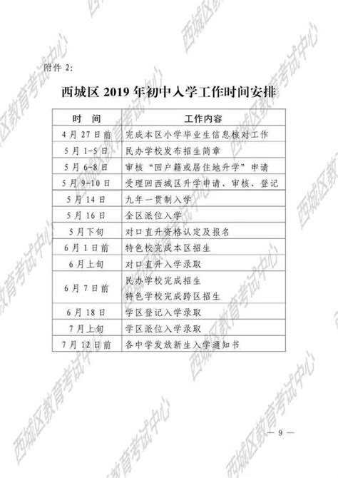 歷年最松？！西城2019義務教育and非京籍入學政策重磅發布！ 每日頭條