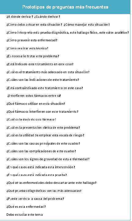 8 claves para una entrevista efectiva de detección de necesidades