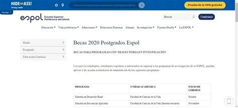 Programa De Becas Espol En Ecuador Elyex