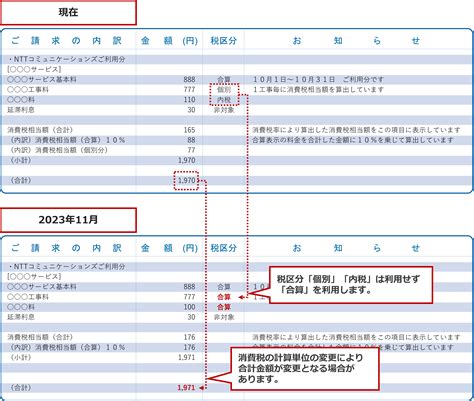 適格請求書等保存方式インボイス制度についてドコモビジネスNTTコミュニケーションズ 法人のお客さま