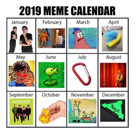 Invest in 12 memes at once! Leaked 2019 memes! Go! : r/MemeEconomy