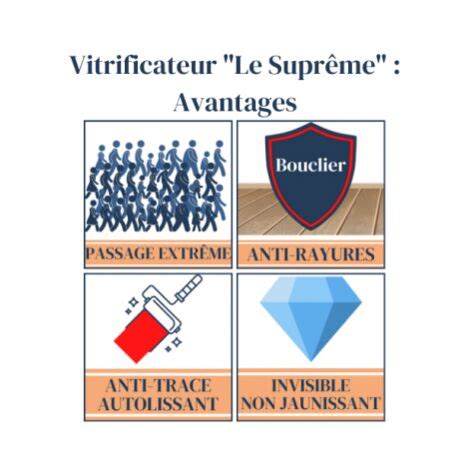 Vitrificateur Bi Composant Le Supr Me By Mauler Mat Soie