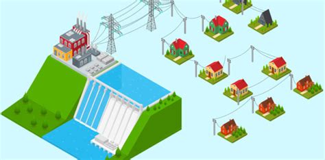 Come Funziona Una Centrale Idroelettrica Scopri Questa Fonte Di Energia