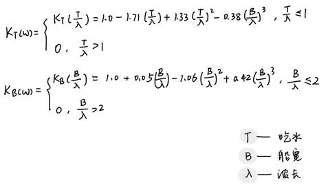 横摇减摇原理与控制规律2 isolated2001 博客园