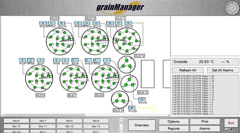 Grain Management Software Professional Monitoring System