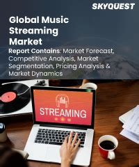 Music Streaming Market Size Share Growth Report 2032