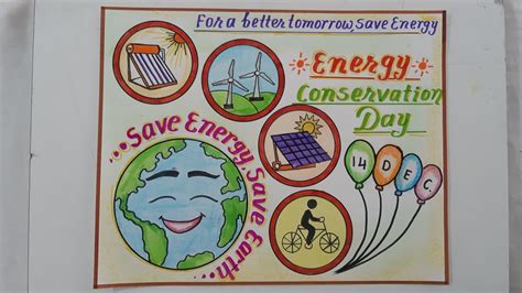 World Energy Conservation Day Drawing//National Energy Conservation Day ...