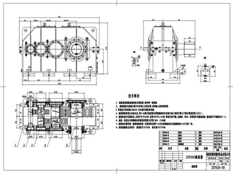 Industrial gearbox | prmdrive