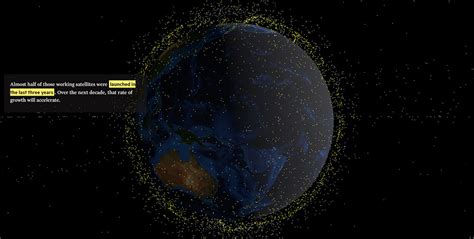 The Best Data Journalism Examples that Are Out There