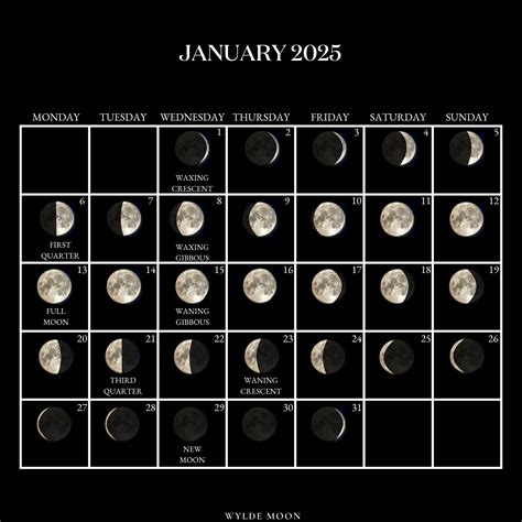 zodiac moon calendar   astrologytoyoucom