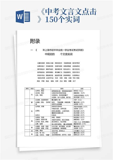 《中考文言文点击》150个实词word模板下载编号ldgyawyp熊猫办公