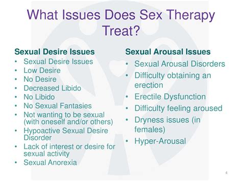 Orange County CAMFT OC CAMFT S Hour Club Sex Therapy