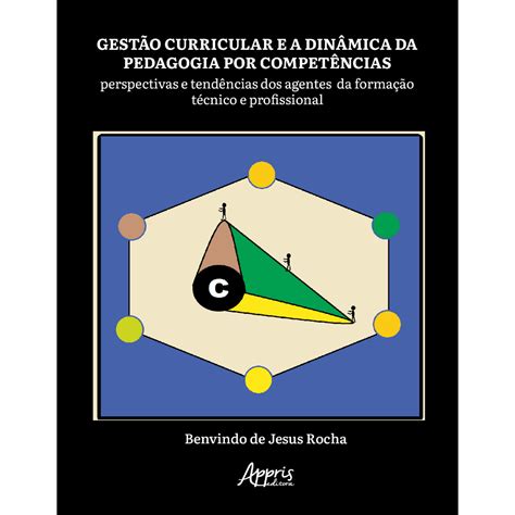 Gestão Curricular E A Dinâmica Da Pedagogia Por Competências