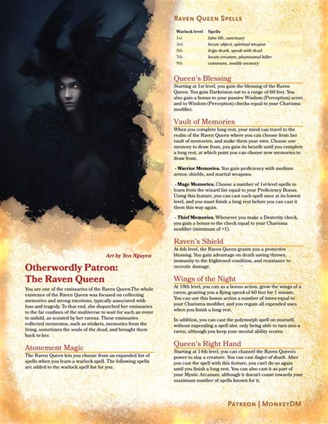 Warlock Raven Queen Patron Dandd 5e Raven Queen Raven Queen Dnd