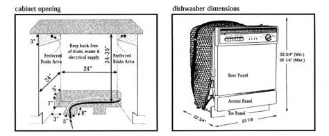 Bosch Dishwasher: Dishwasher Dimensions