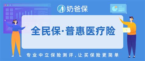 惠民保险测评全民保·普惠医疗险有何优缺点？有了惠民保还要买百万医疗险吗？ 知乎