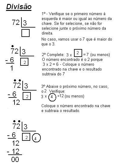 Ensinando Divisão - Etapas De Divisao Longas Longa Divisão 3 Storyboard Por Pt Examples