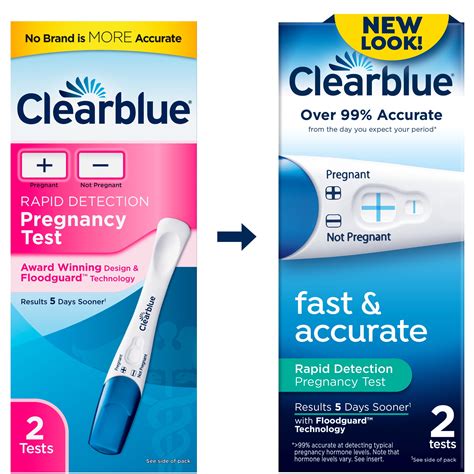 Buy Clearblue Rapid Detection Pregnancy Test 2 Count Online At Lowest Price In Ubuy Nepal 20468136