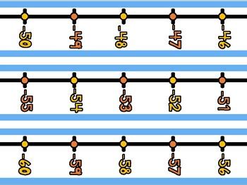 FREE Vertical Number Line Display - Printable by The Math Review