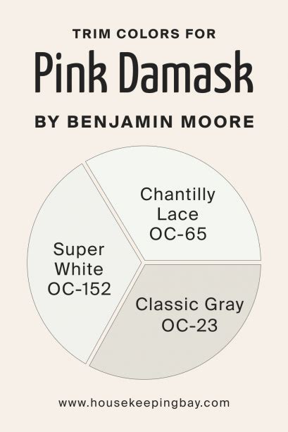 Pink Damask Oc Paint Color By Benjamin Moore