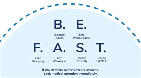 diagnosis   stroke corsocare