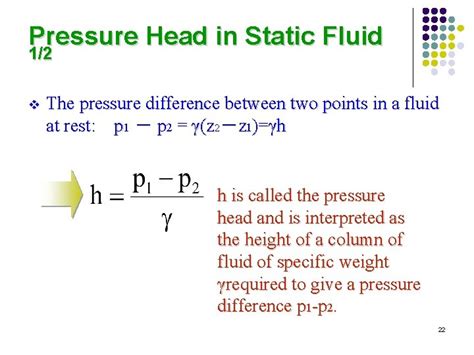 Pressure Of A Fluid