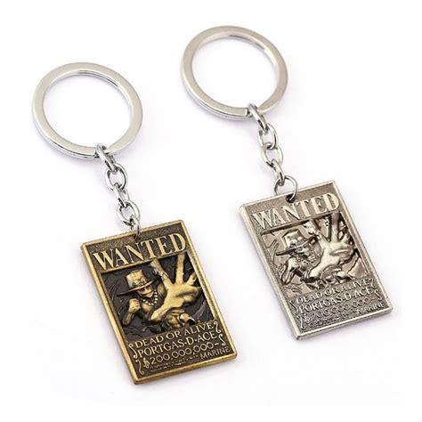 Metal Keychains One Of The Most Common Souvenir And Advertising Items Manufacturer Of High