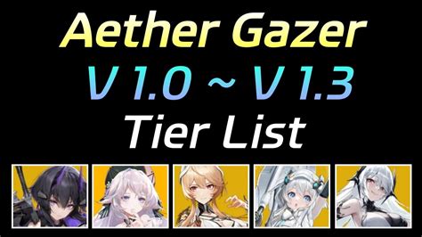 Aether Gazer Tier List And Unit Recommendation For Beginners Early