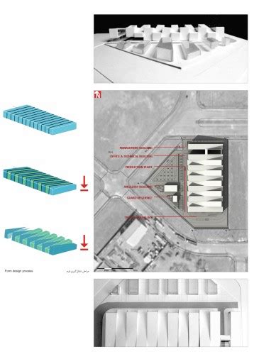 Paykar Bonyan Panel Factory Contemporary Architecture Of Iran