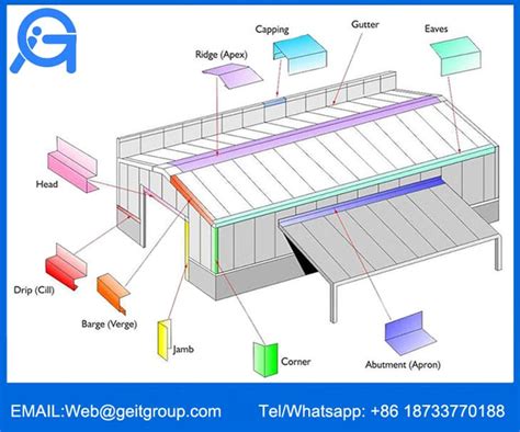 Metal Roof Flashing Cangzhou Zhongtuo Roll Forming Machinery CO.,LTD.