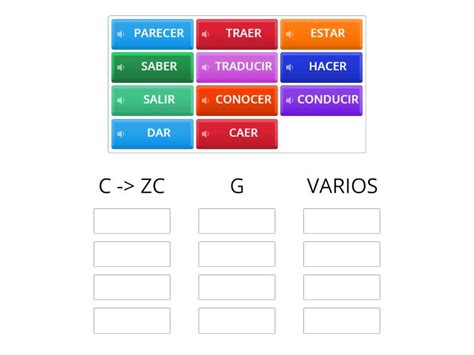 Los Verbos Irregulares PRESENTE INDICATIVO Part II Group Sort