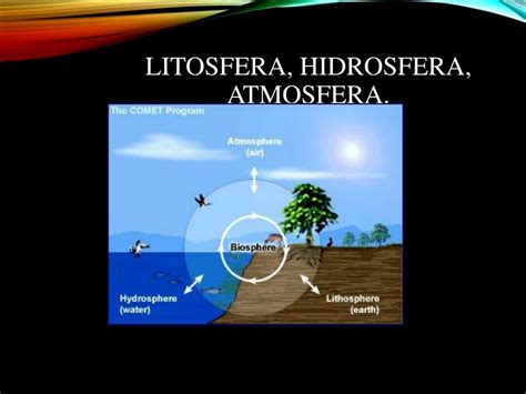 PPT Meteorología PowerPoint Presentation free download ID 3231655