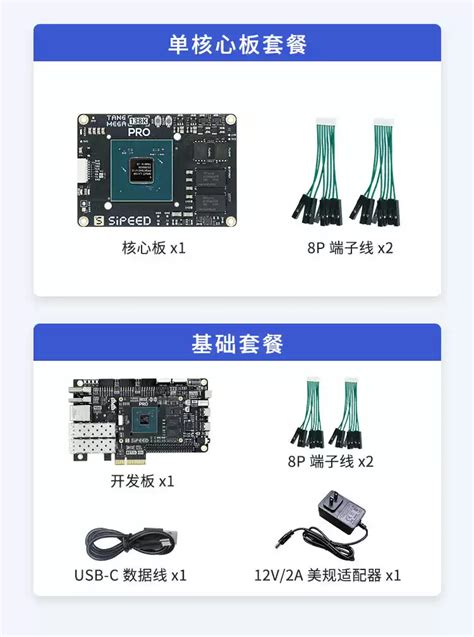 Sipeed Tang Mega 138K Pro Dock 高云 RISCV FPGA 开发板 集创赛 Taobao