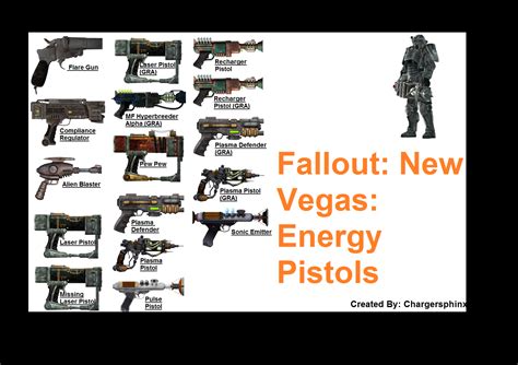 Image Fallout New Vegas Energy Pistols Wallpaperpng The Fallout