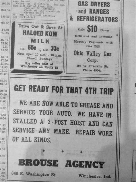 An Old Newspaper Advertises Gas Prices And Refrigeration