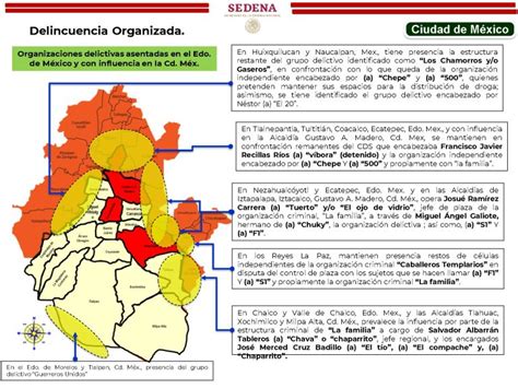 Cjng Y Cártel De Sinaloa Entre Las Organizaciones Que Operan En Valle De México