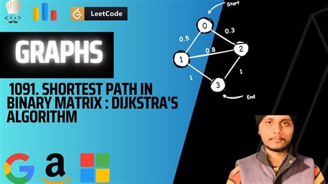 Leetcode 1091 Shortest Path In Binary Matrix Dijkstras Algorithm