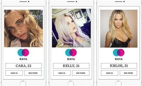 Pssst… There’s a Secret Dating App for Celebrities - TheArtGorgeous