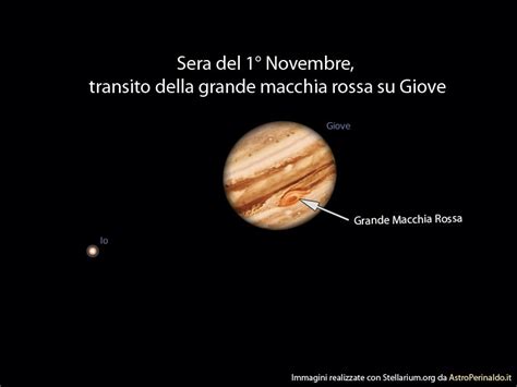 1 Novembre Grande Macchia Rossa Su Giove AstroPerinaldo AstroBlog