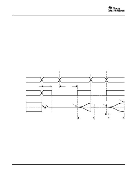 Pcm Datasheet Pages Burr Brown Single Ended Analog Input