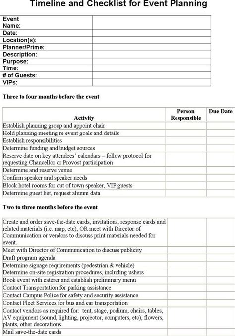 20 Meeting Planner Checklist Template